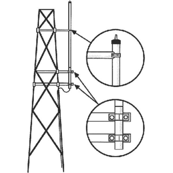 Kit para Montaje Lateral en Torre